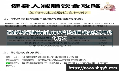 通过科学跟踪饮食助力体育锻炼目标的实现与优化方法