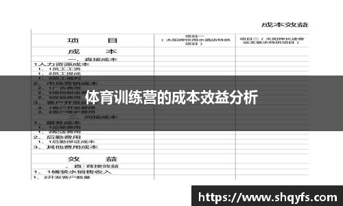 体育训练营的成本效益分析